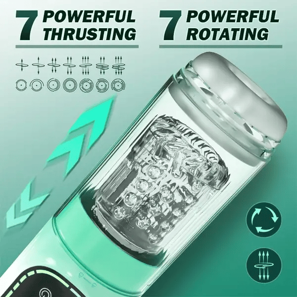Heaven - 7 Frequency Powerful Suction & Tongue Licking Male Stroker 5-in-1 Thrusting & Rotating Male Sex Toy