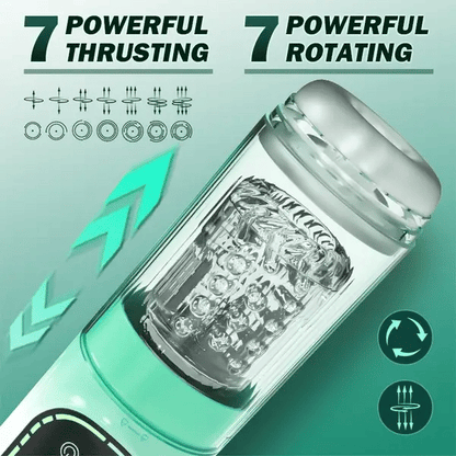 Heaven - 7 Frequency Powerful Suction & Tongue Licking Male Stroker 5-in-1 Thrusting & Rotating Male Sex Toy