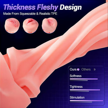 🔥 Free Shipping | Captain Titan™ Real Feel Blowjob Stroker 🔥