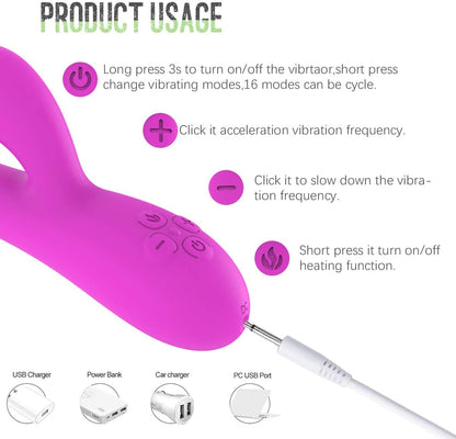 Vibromasseur Lapin Chauffant Point G