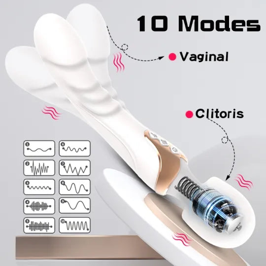 🎁2026 -Powerful Female Vibrator 10 Modes Clitoral Stimulator G-spot Massager😍
