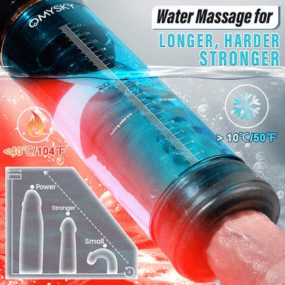 💥💥💥Acmejoy - Markham Hydrotherapy Water Vortex Penis Pump