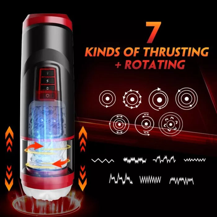 Tyrannosaurus 7 Thrusting Rotating Automatic Male Masturbator