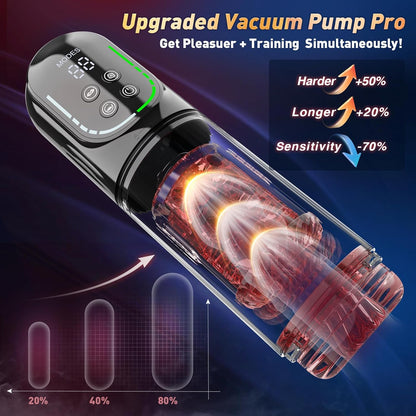 Heaven - 7 Frequency Powerful Suction & Tongue Licking Male Stroker 5-in-1 Thrusting & Rotating Male Sex Toy
