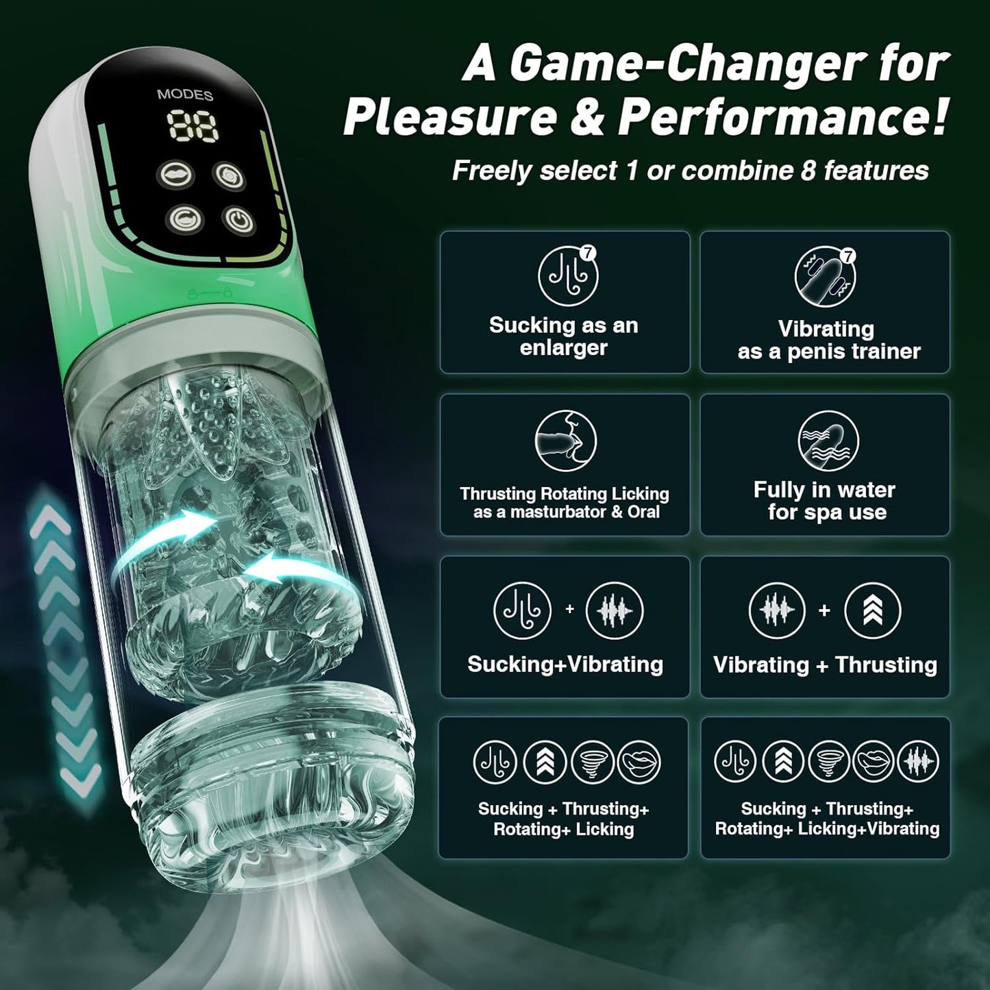 Heaven - 7 Frequency Powerful Suction & Tongue Licking Male Stroker 5-in-1 Thrusting & Rotating Male Sex Toy
