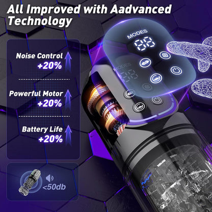 Heaven - 7 Frequency Powerful Suction & Tongue Licking Male Stroker 5-in-1 Thrusting & Rotating Male Sex Toy