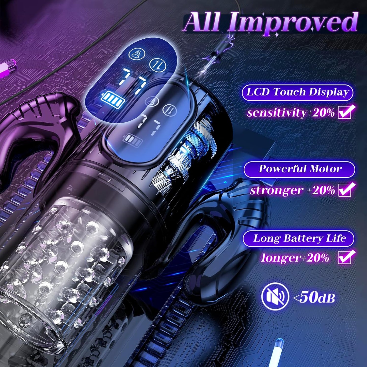 Heaven - 7 Frequency Powerful Suction & Tongue Licking Male Stroker 5-in-1 Thrusting & Rotating Male Sex Toy