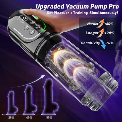 Heaven - 7 Frequency Powerful Suction & Tongue Licking Male Stroker 5-in-1 Thrusting & Rotating Male Sex Toy