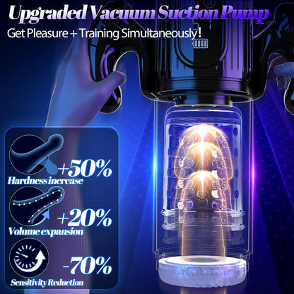 Heaven - 7 Frequency Powerful Suction & Tongue Licking Male Stroker 5-in-1 Thrusting & Rotating Male Sex Toy