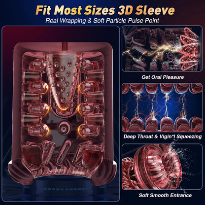 Heaven - 7 Frequency Powerful Suction & Tongue Licking Male Stroker 5-in-1 Thrusting & Rotating Male Sex Toy