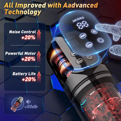 Heaven - 7 Frequency Powerful Suction & Tongue Licking Male Stroker 5-in-1 Thrusting & Rotating Male Sex Toy