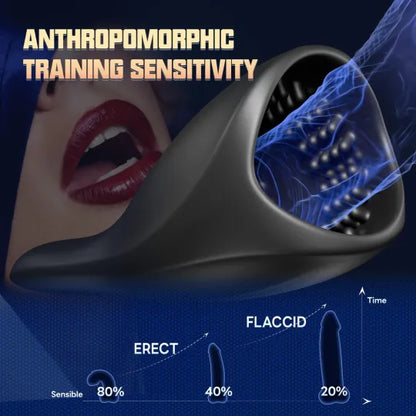 🎁2026 Newest Bestselling Model - Male Penis Delay Trainer💥
